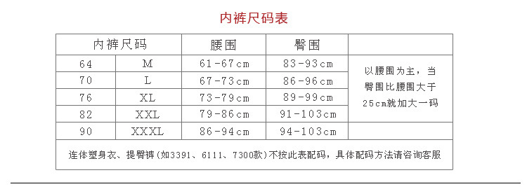 內褲尺碼表