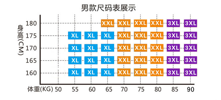 尺碼表副本