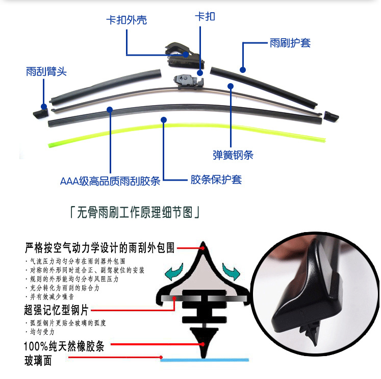 【汽车用品 精品雨刷器 汽车雨刮 雨刷片 全车型通用