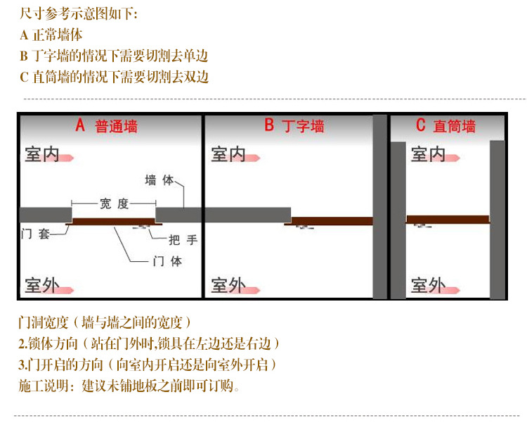 墙体