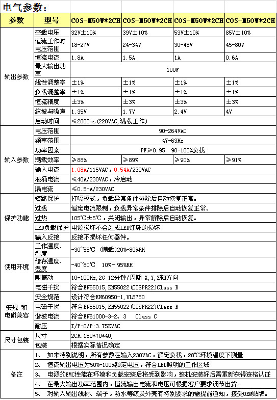 COS-M50W-2CH