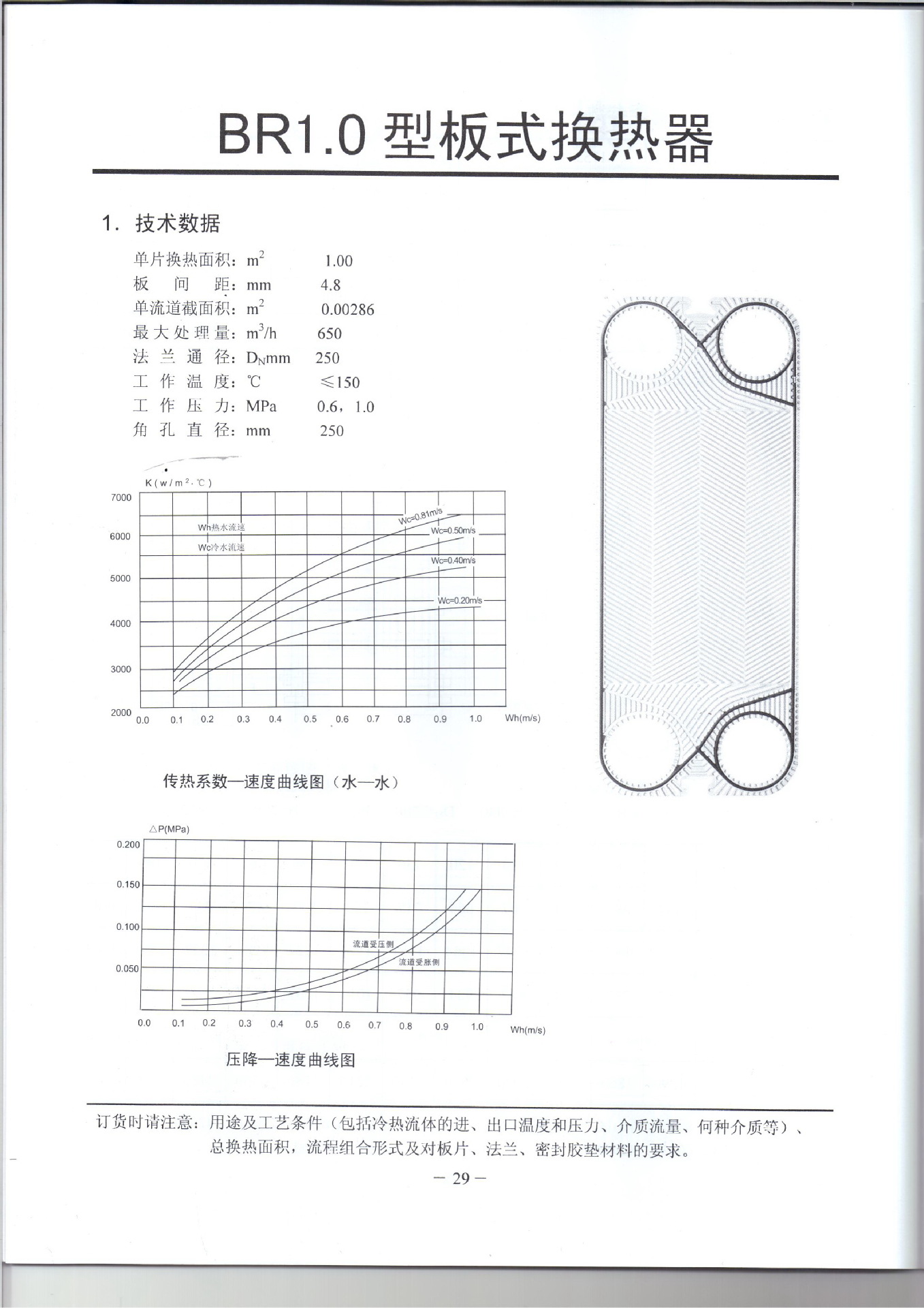 BR1.0板片图片