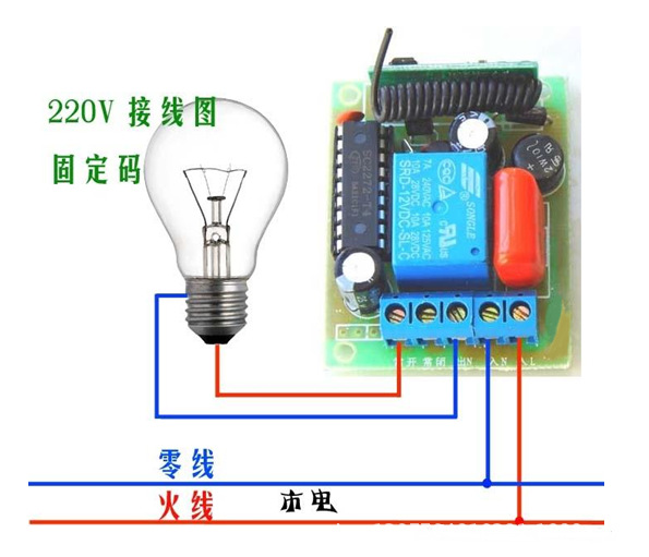 {2F002A21-775E-46E3-9AB3-F8563