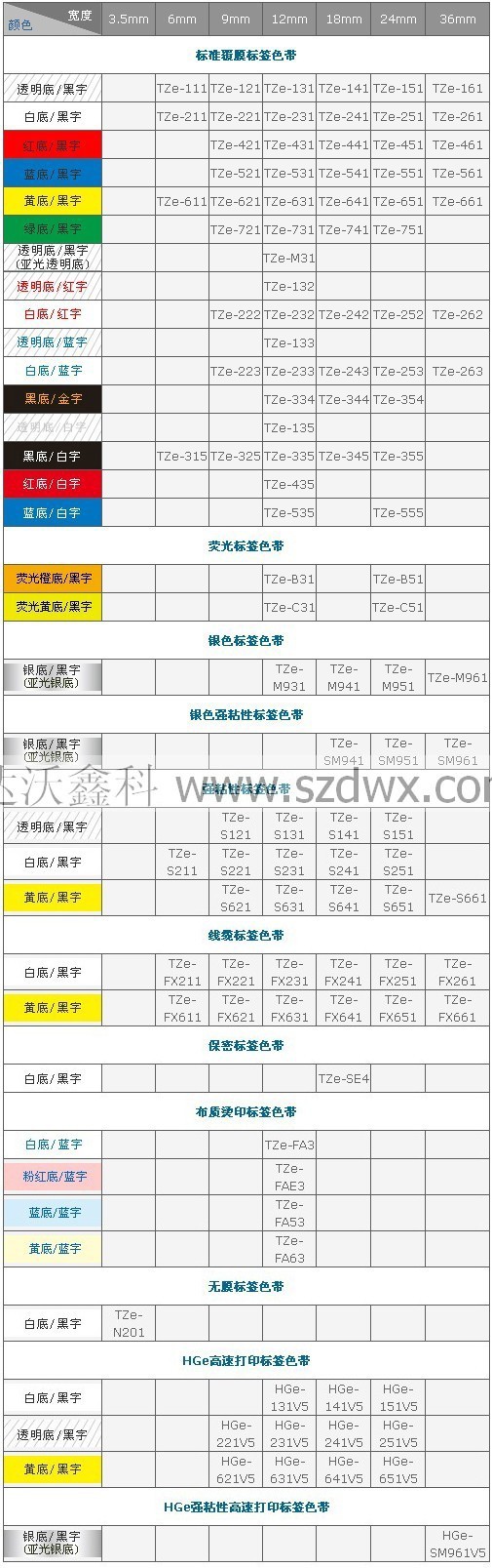 TZe色带规格参数