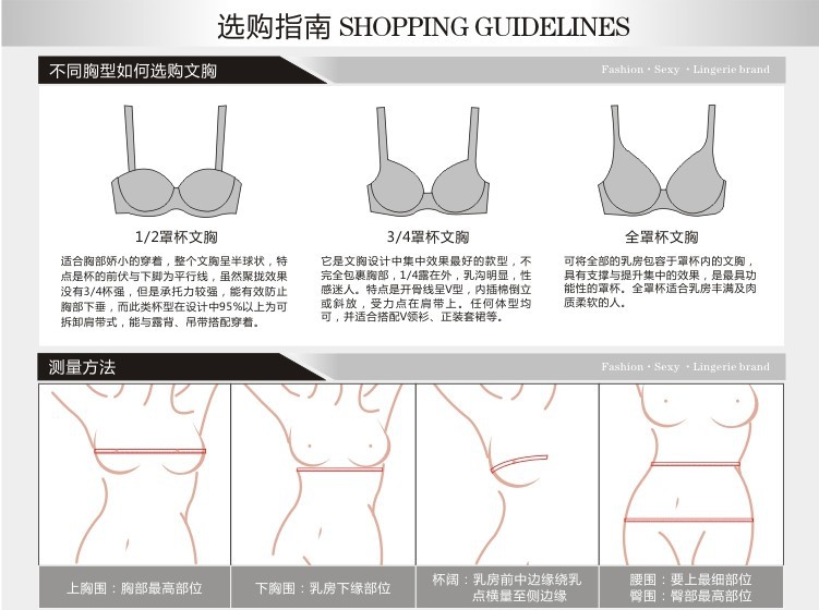 內衣尺碼穿法等統一1