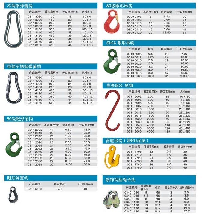 【德莱奇彩钢劲羊角/多功索具链条吊钩吊钩多来保温屋顶图片