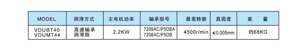 BT40带轮传动动力头参数