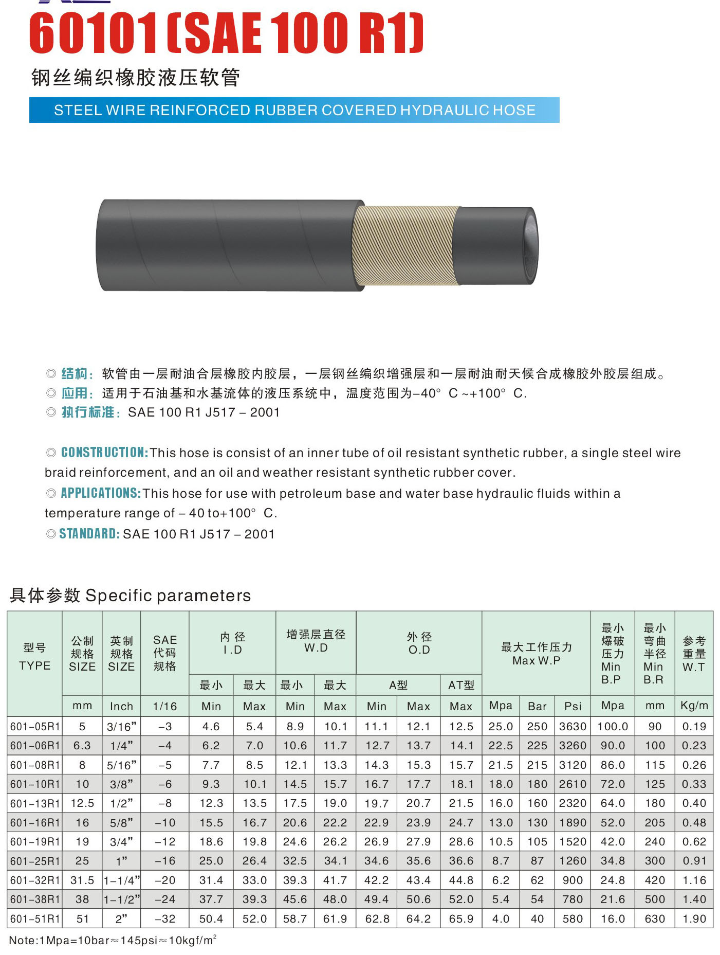 鋼絲編織橡膠液壓軟管