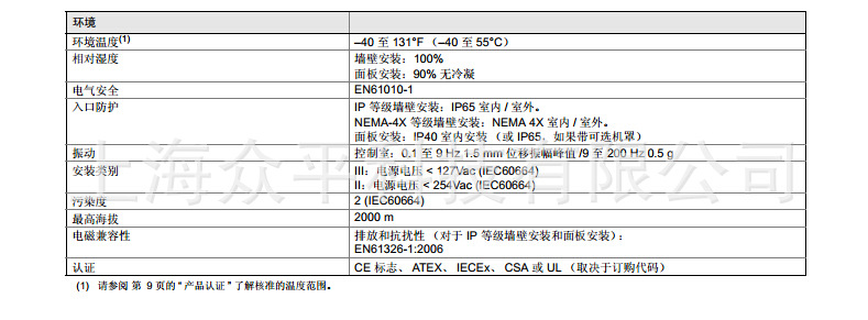 3490技術規格3