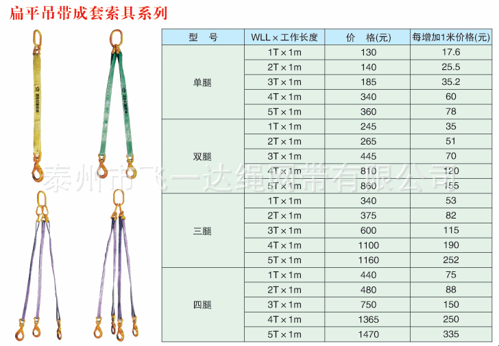 起重吊带成套索具单腿组合吊带,两腿组合吊带一环拖二一环拖三