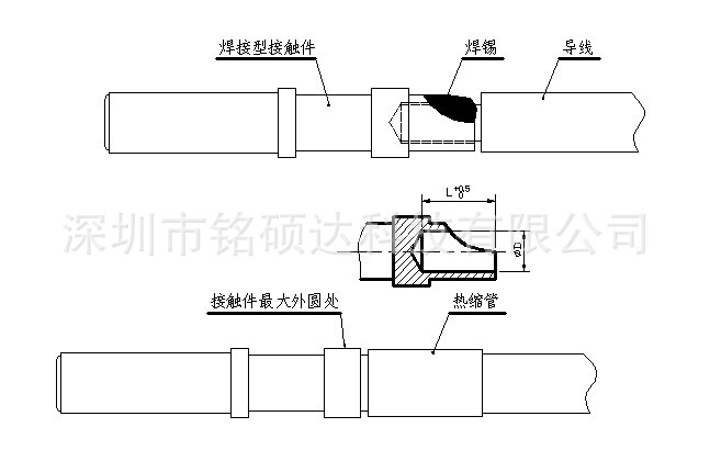 焊接示意图