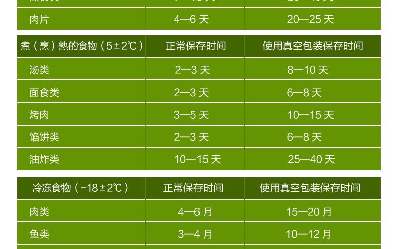 398元产品介绍03_10