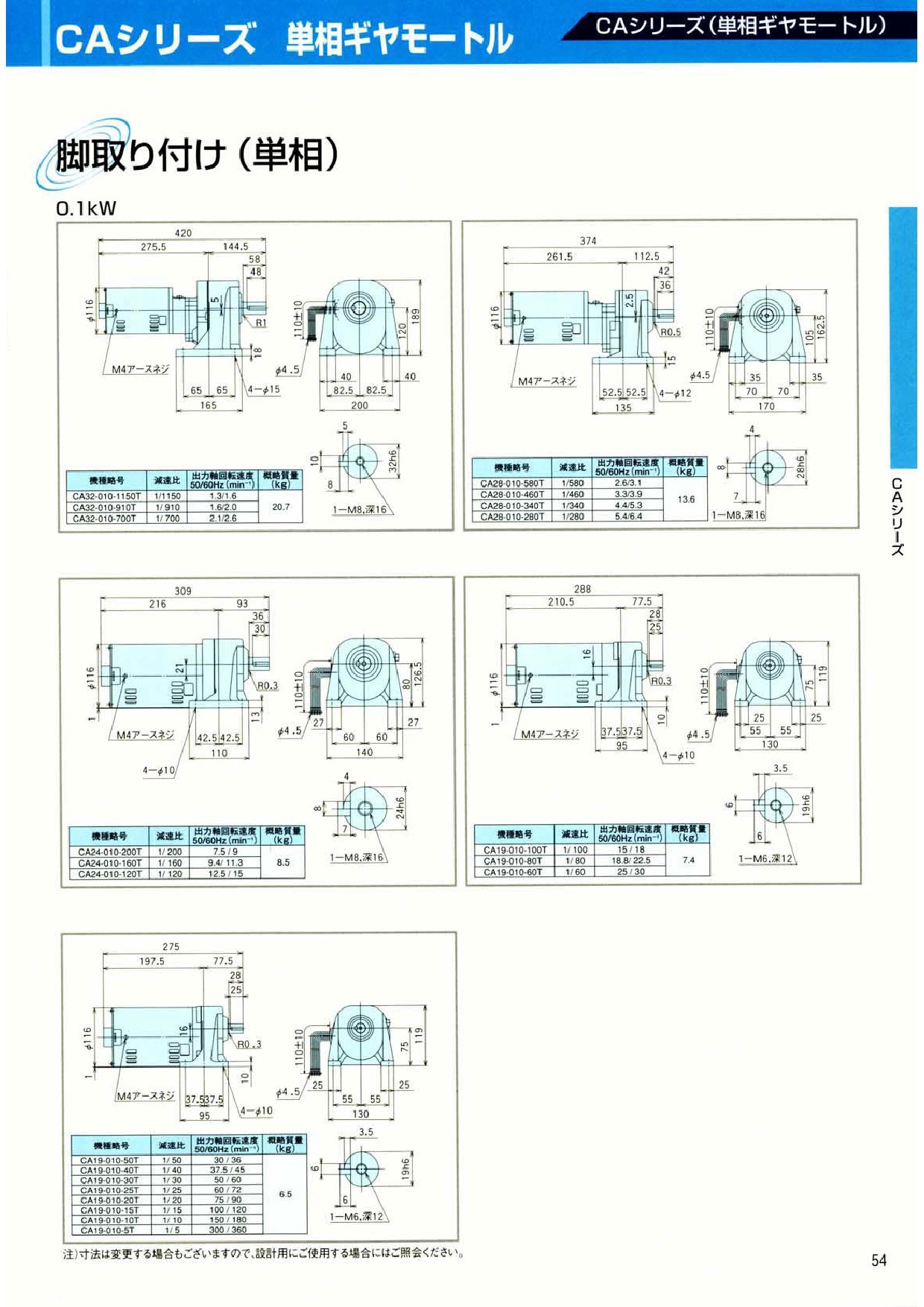 日立減速機