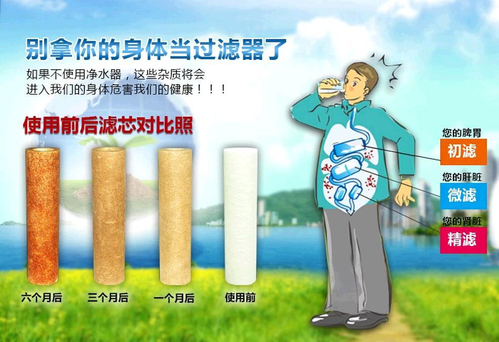 饮用水的污染-2