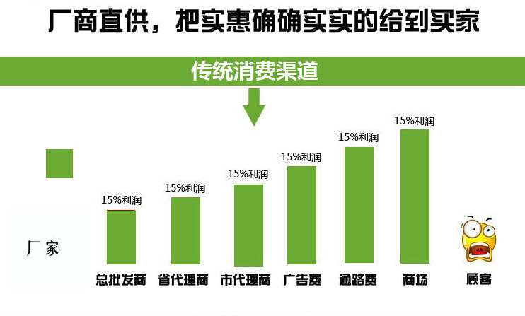 QQ截图20141111095301