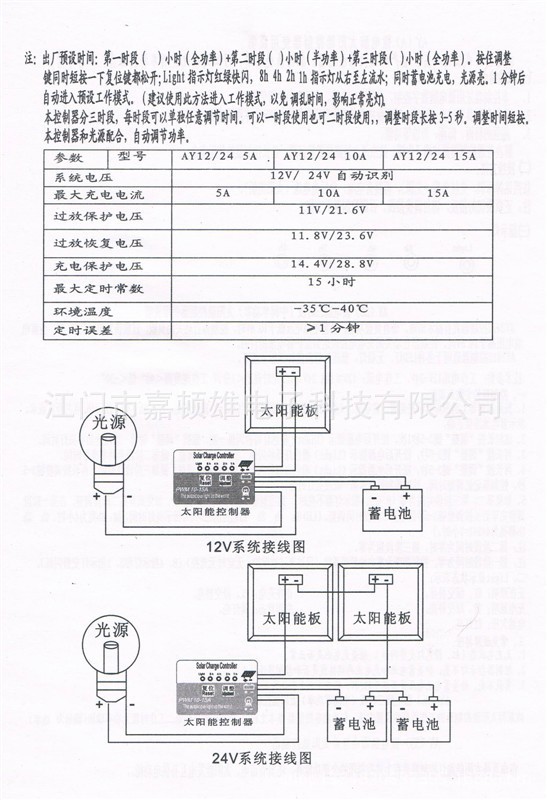 psb (4)