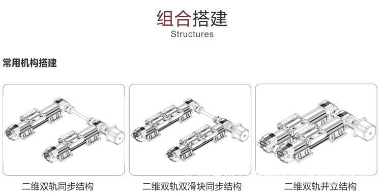 CCM W45 线性导轨 直线导轨模组