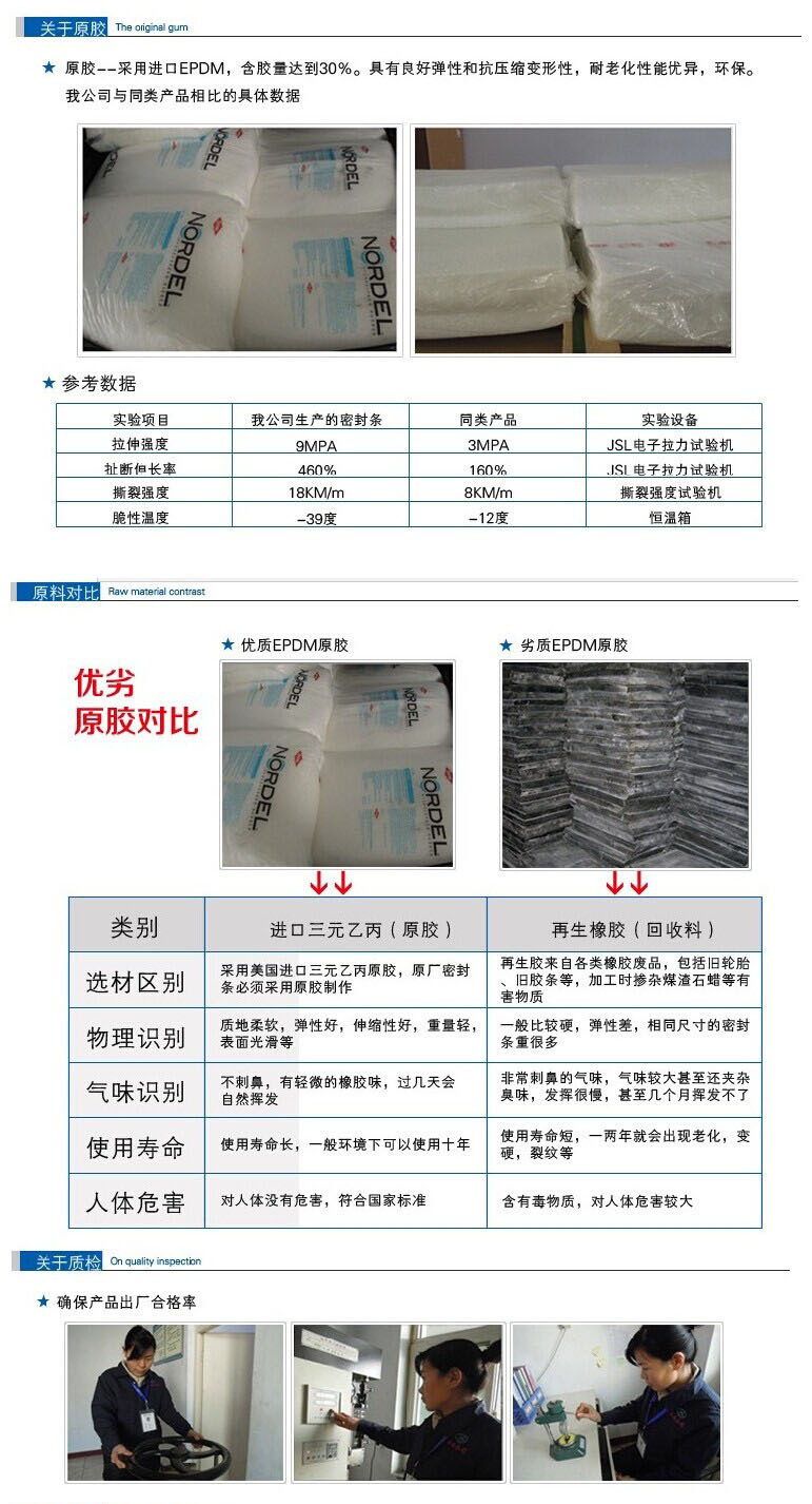 优劣对比? height=