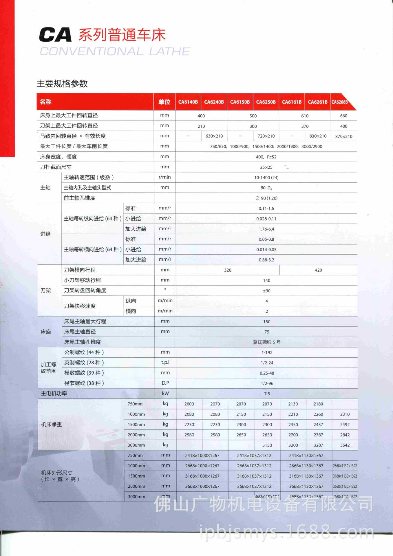 【三年质保】马鞍车床  卧式机床 沈阳普通车床 沈阳机床 CA6140