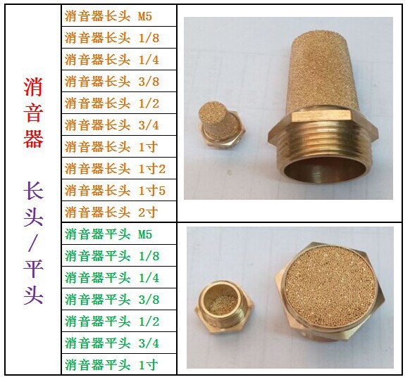 消音器,平头消音器,长头消音器,消音器接头,smc festo 亚德客