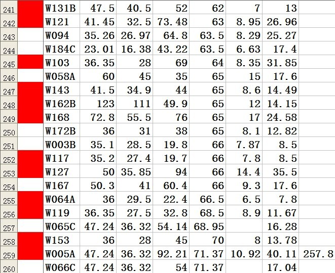 磁瓦规格13