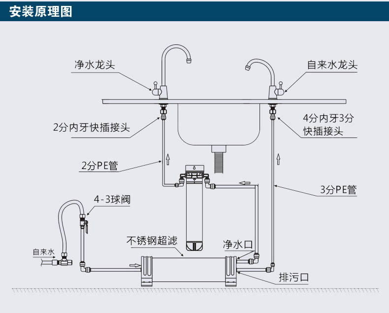 K-KB-02单级净水器详情页_r9_c1