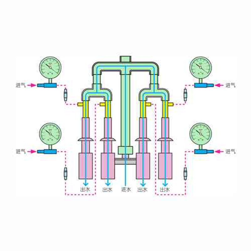 循环水式多用真空泵工作图