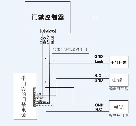 anbaod门禁控制器 单门门禁控制器 a06门禁 安防门禁 刷卡门禁