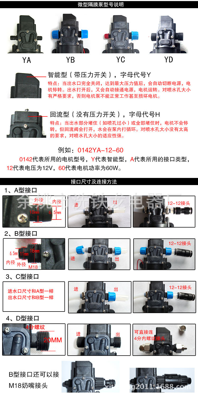 微型隔膜泵型号说明及接口尺寸2