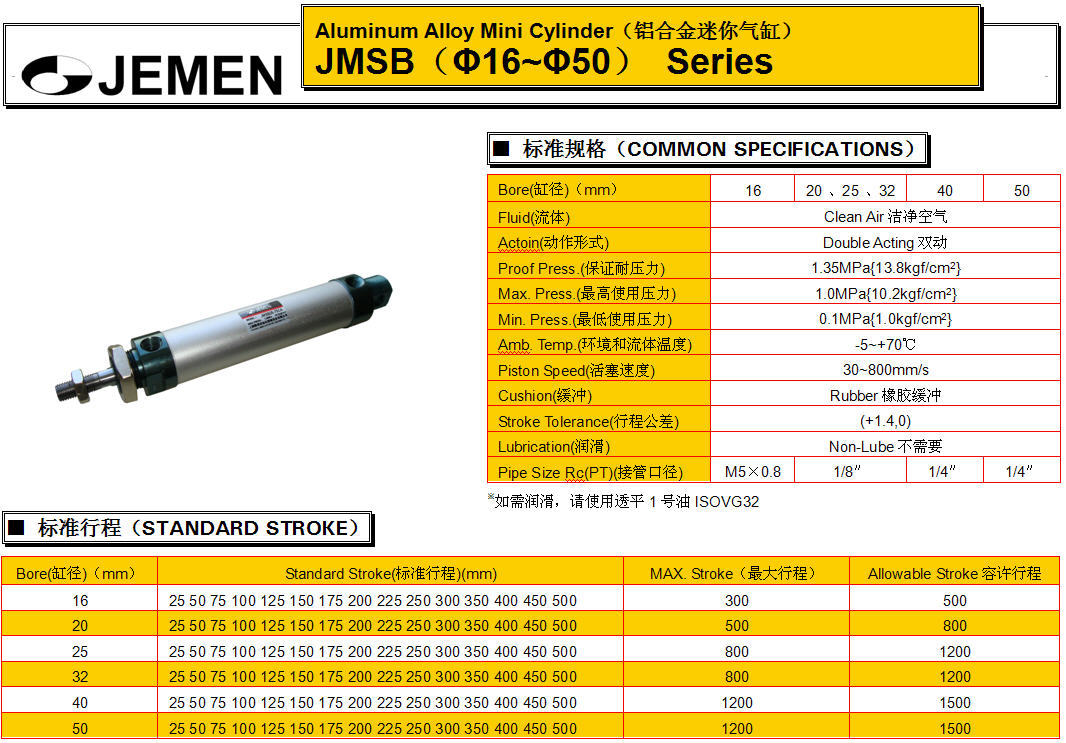 JMSB-1