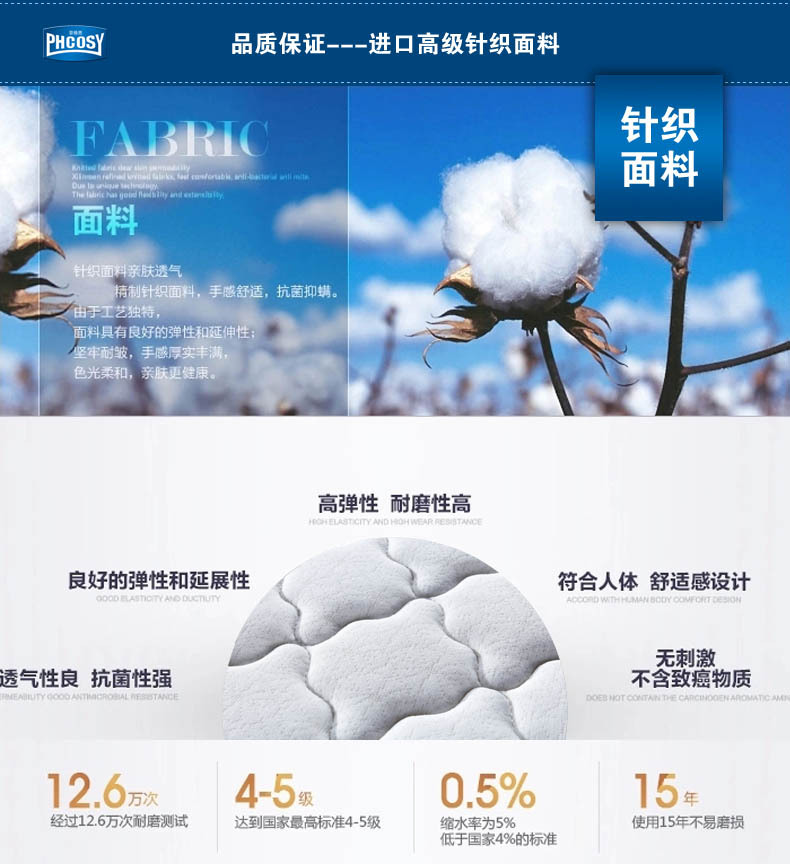 描述装修供用图片