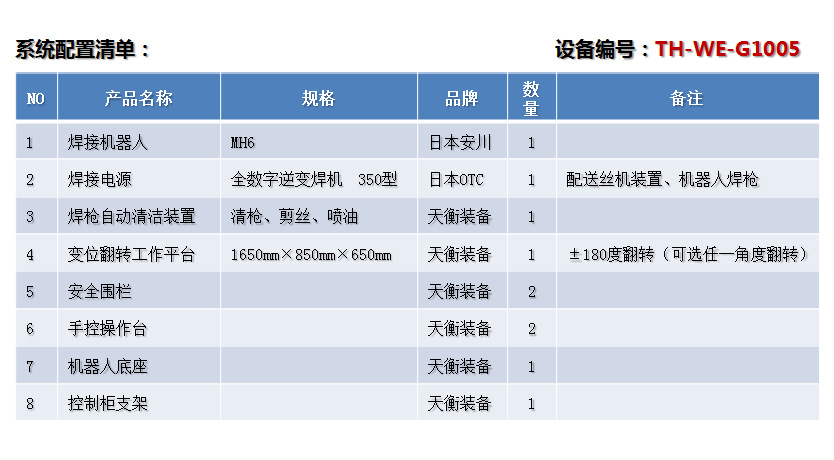 追逐毫厘之精 助力中国制造不断跃升