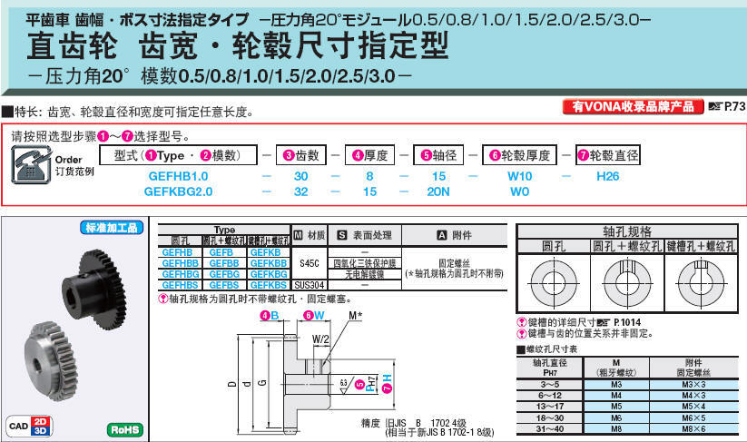 GEFHB0.5-20-2-3-W0