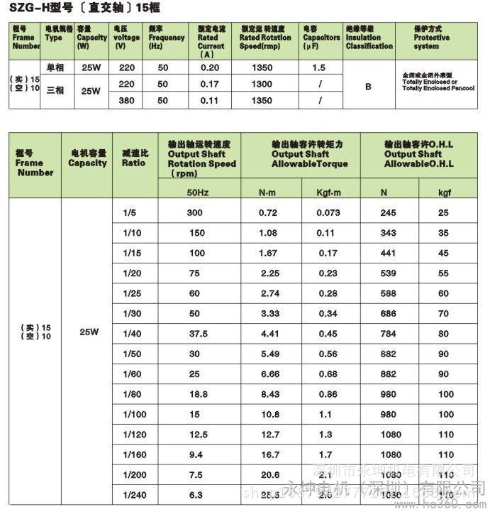 直交轴减速电机 实心左出轴 参数1