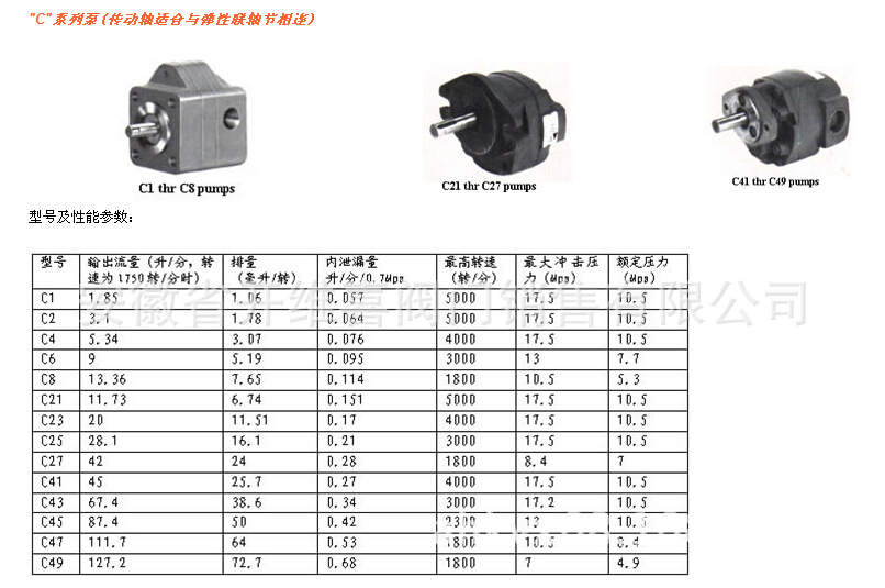 C系列齿轮泵