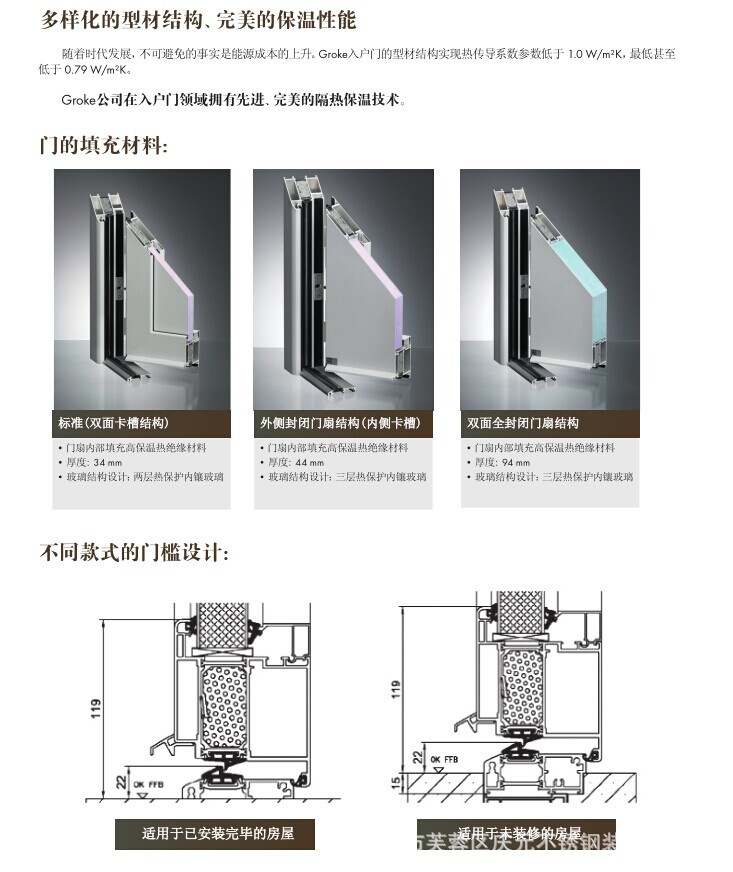 入户门 子母门 双开门 欧式入户门 进口原装 德国进口groke入户门