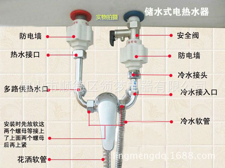安装说明1