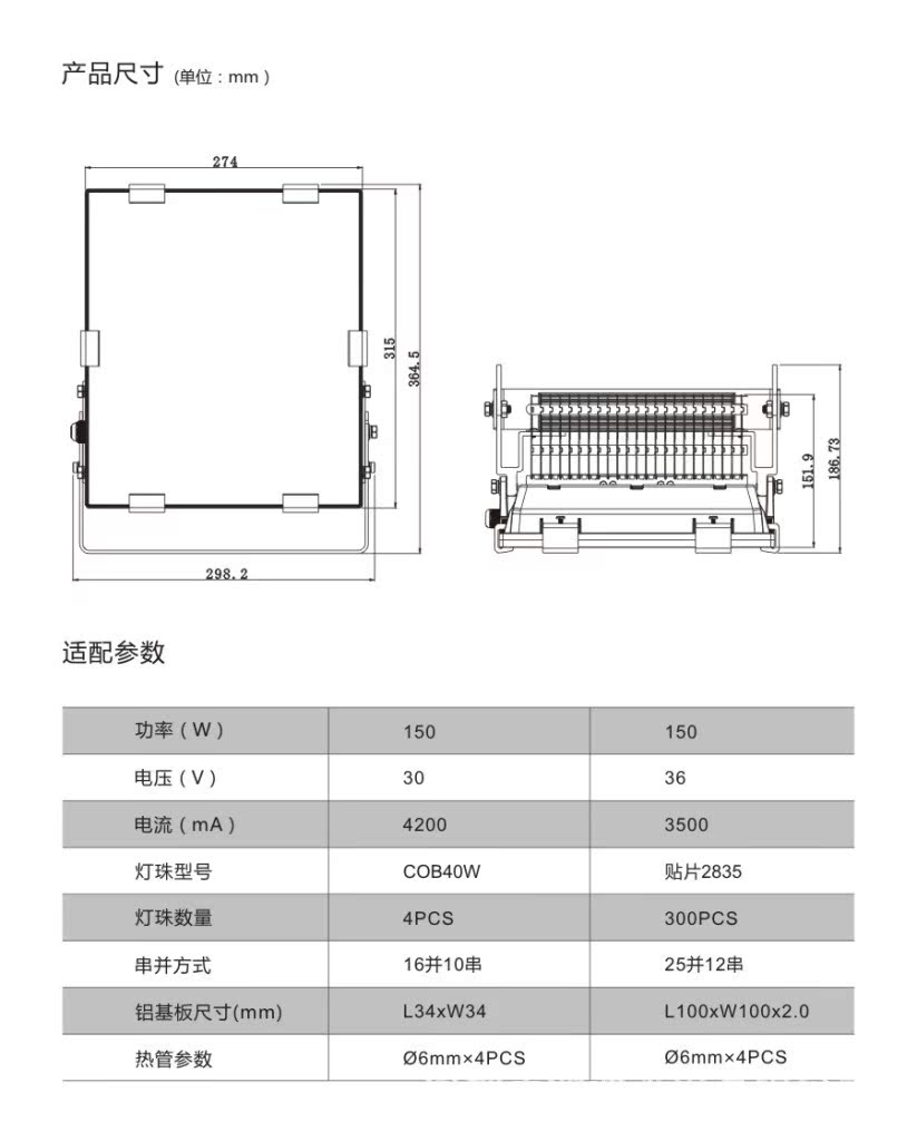 150W1