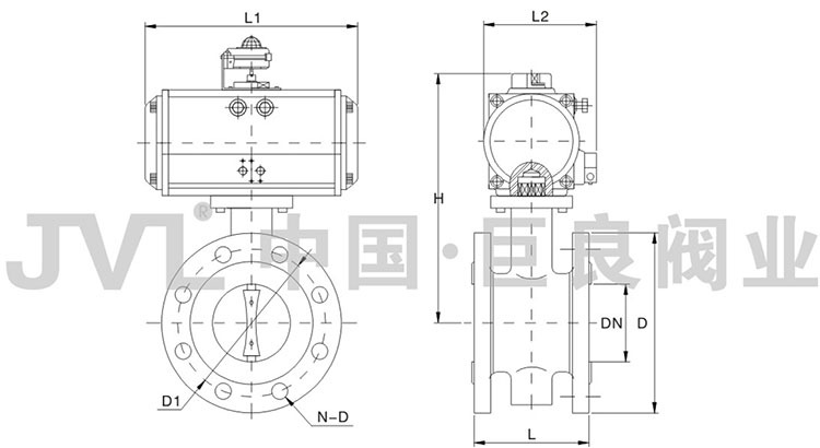 主要零件材质标