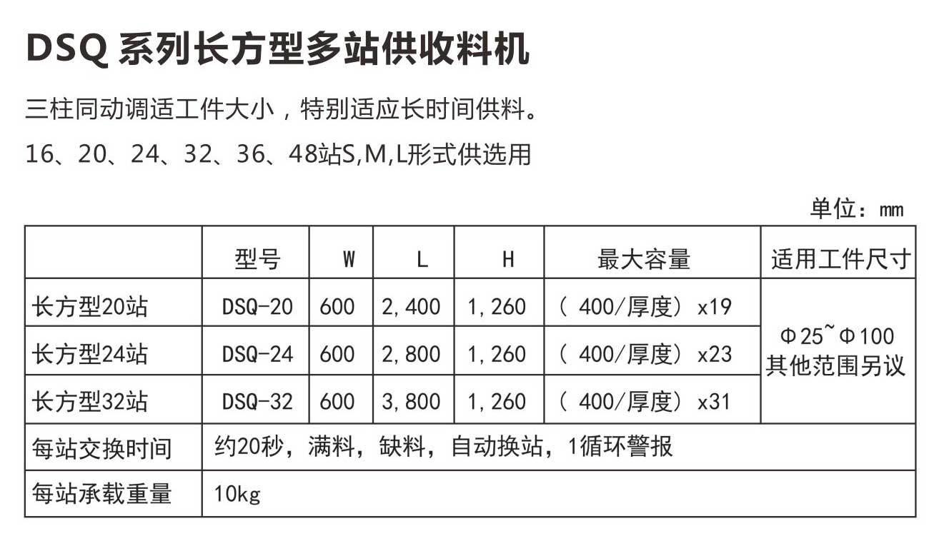 自动化/DSQ系列长方型多站供收料机