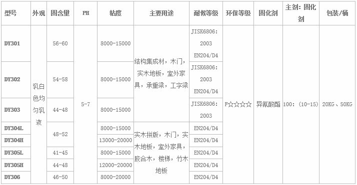 爸爸爸爸吧