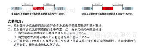 反射器 说明 (3)