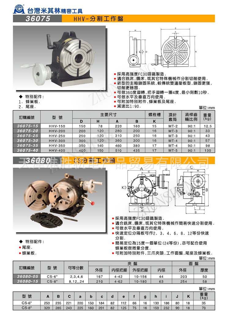 36075-36080CS分割头