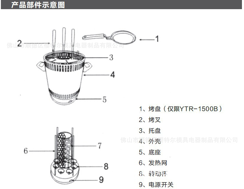 產品部件示意圖