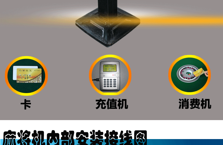 操作盘刷卡控制器?5988007785_08