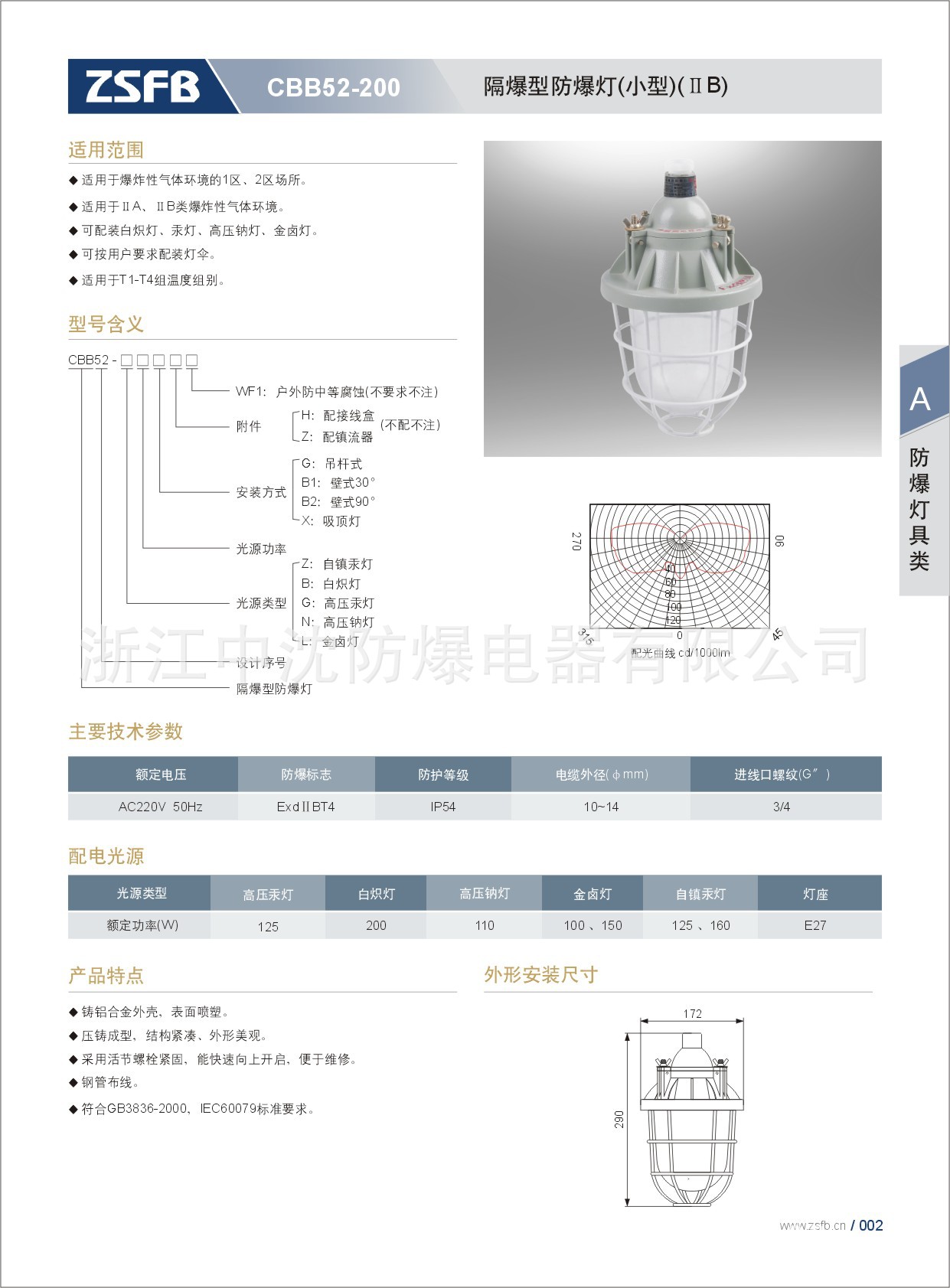 隔爆型离防爆灯（小型）CBB52-200 IIB