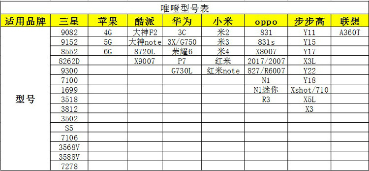 唯登手机皮套批发 小米3 m3手机保护套 国产多款型号通用手机壳套