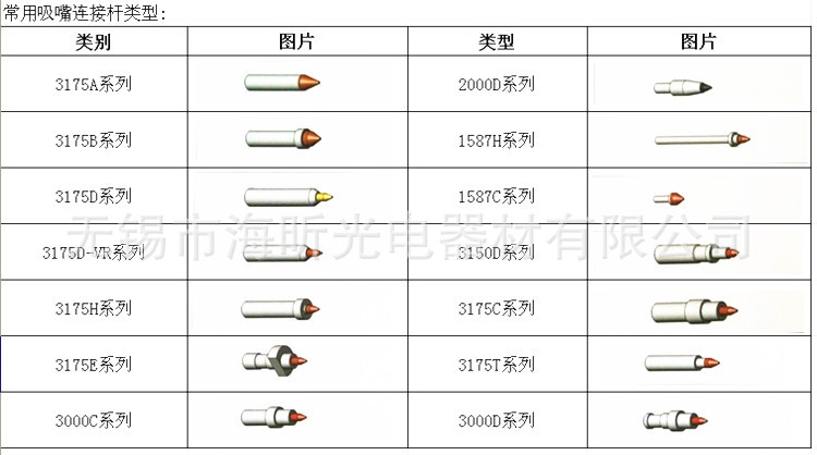 電木吸嘴常用連接桿_副本