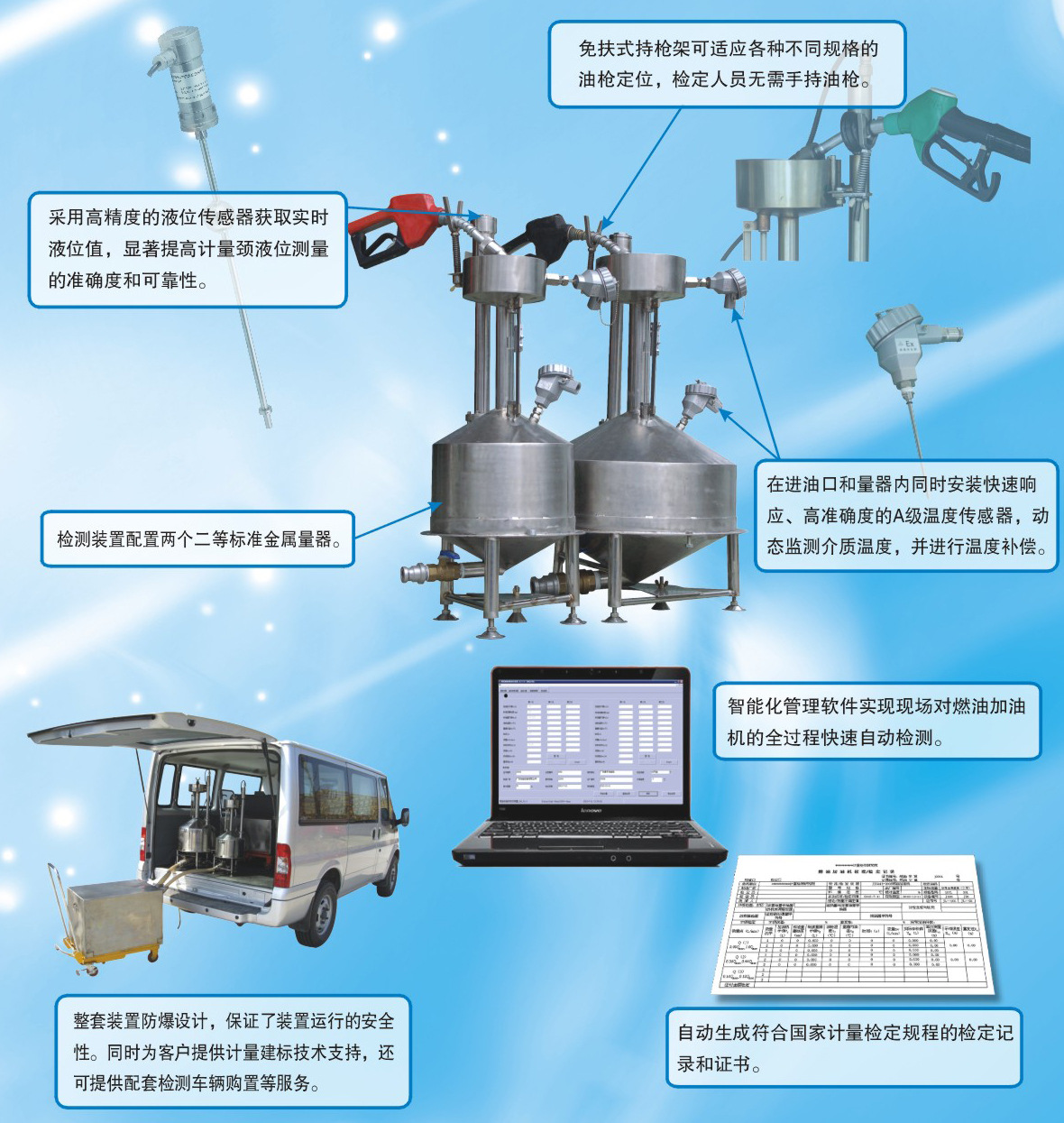 燃油加油機多點快速自動檢測裝置產品特點