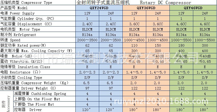 2.4系列